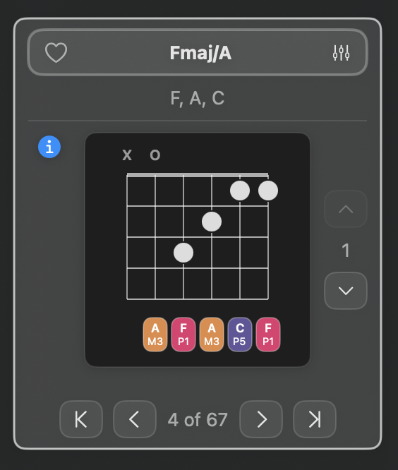 Frettler chord diagram in default state