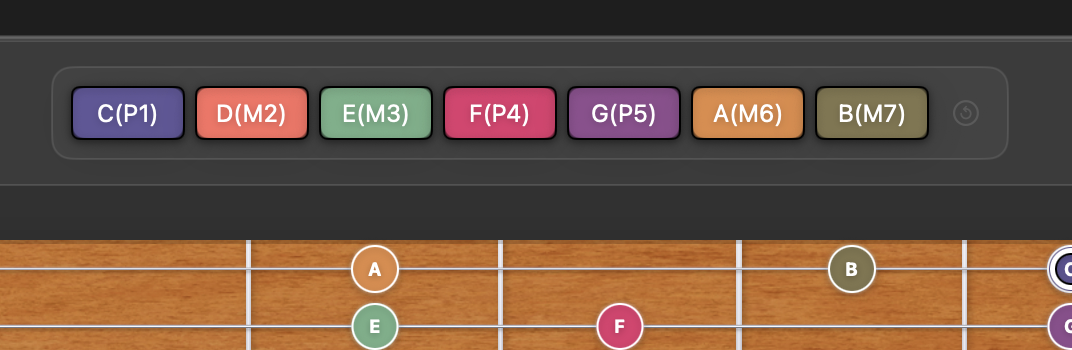 Frettler fretboard showing note and interval chips above the strings
