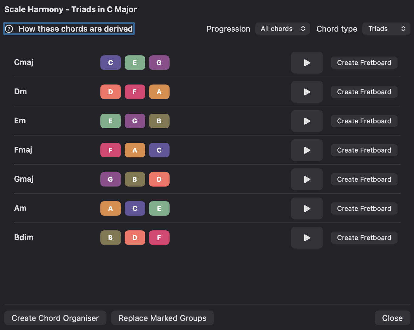 Frettler Scale Harmony sheet showing derived chords, chord types and progression controls